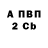 APVP СК ZerOCooL